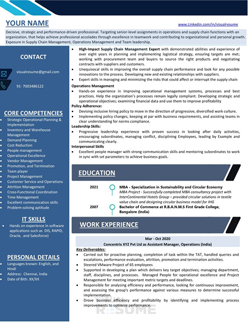 Supply Chain Management
