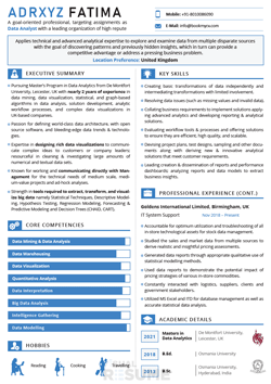 Data Analyst